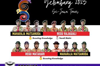 Prestasi Tim Maharaja Matsanuda pada even Gelar Lomba Aksi Para Penggalang (Gelombang) 2025